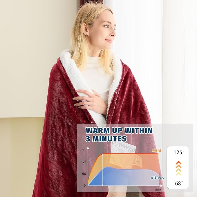 BOMOVA Heated Electric Blanket Twin - Image 3