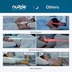 Nuzzle Pillows Standard Size Set of 2 Cooling Adjustable Pillows - Image 8