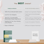 THREAD SPREAD 100% Organic Cotton Percale Flat Sheet Twin XL Size - Image 5