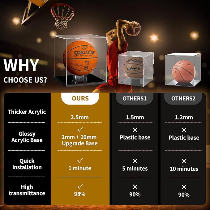 Basketball Display Case, Assemble Soccer Ball Showcase, Sports Memorabilia - Image 2