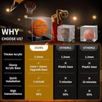 Basketball Display Case, Assemble Soccer Ball Showcase, Sports Memorabilia - Image 2