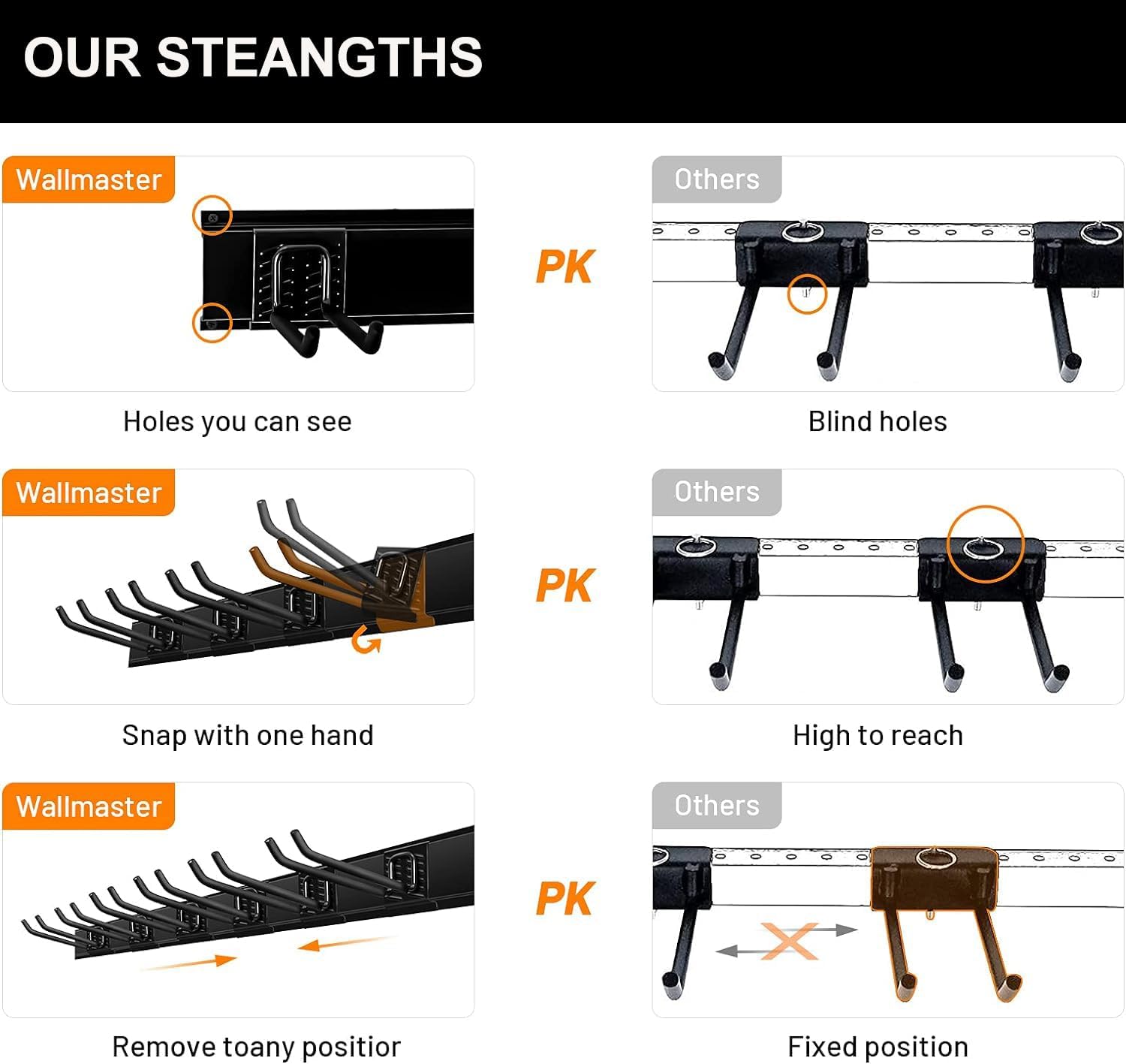 Wallmaster Garage Storage Organization Wall Mount, Garden Tool Rack Organizer Heavy Duty Folding Chair Hangers with 12 Adjustable Hooks 96inch Tracks Max Load 900lb