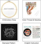 Louise Maelys Mushroom Embroidery Kit - Image 2
