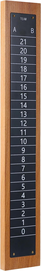Steel Scoreboard Nailed on a Beech Board - Image 2