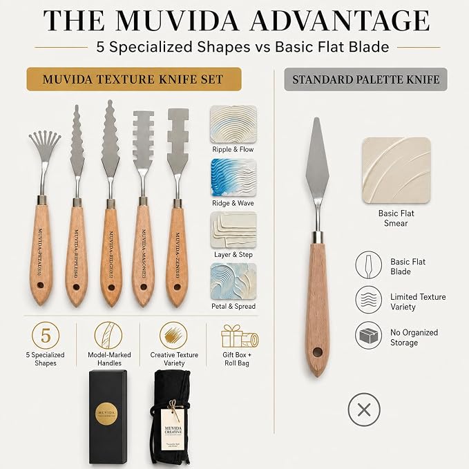 Palette Knife Set with Canvas Roll Bag & Gift Box, Painting Knives | Gift-ready - Image 7