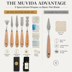 Palette Knife Set with Canvas Roll Bag & Gift Box, Painting Knives | Gift-ready - Image 7