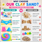 Carolart Stretchy Sensory Sand, Soft Cloud Sand, Play Sand Refill - Image 5