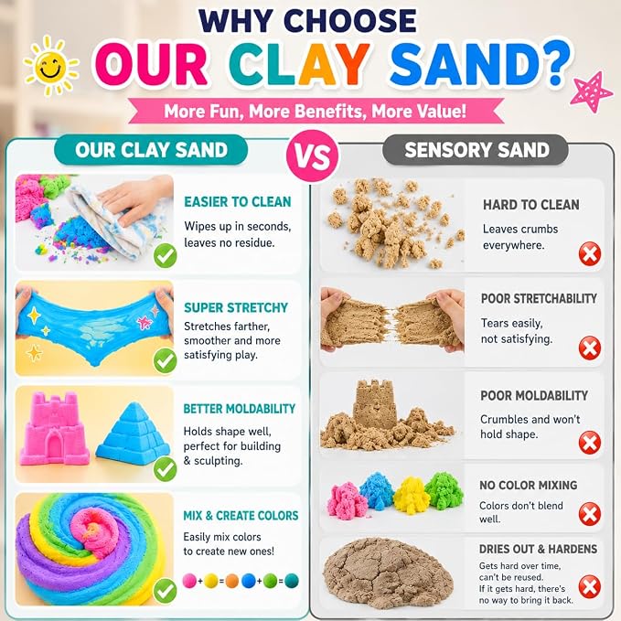 Carolart Stretchy Sensory Sand, Soft Cloud Sand, Play Sand Refill - Image 5