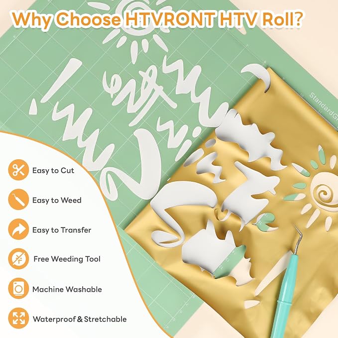 HTVRONT Gold HTV Roll Heat Transfer Vinyl - Image 3