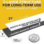 X-bet MAGNET Dry Erase Magnetic Strips - Image 2