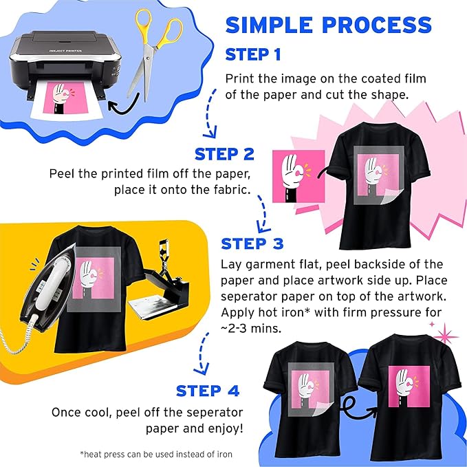 Printers Jack Iron-On Heat Transfer Paper - Image 5