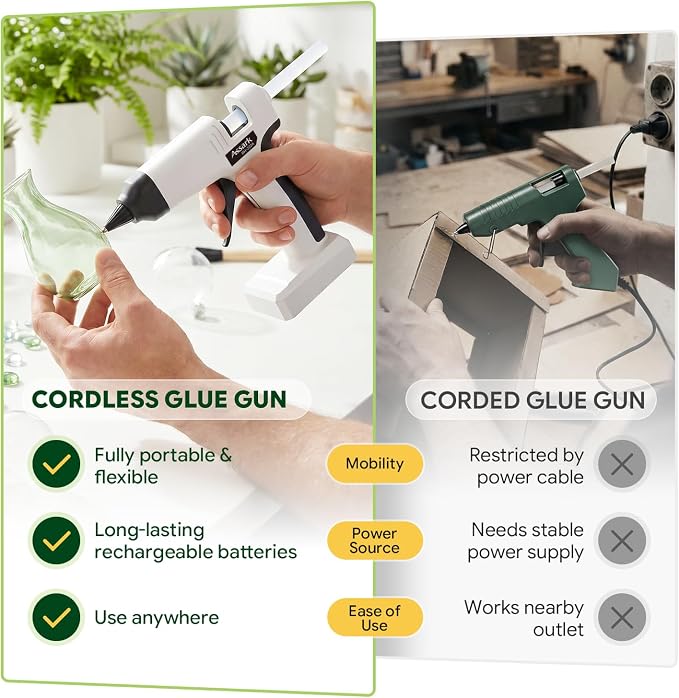 Assark Cordless Hot Glue Gun, Full Size, 6000mAh 60-Min Battery, Plug-in - Image 5