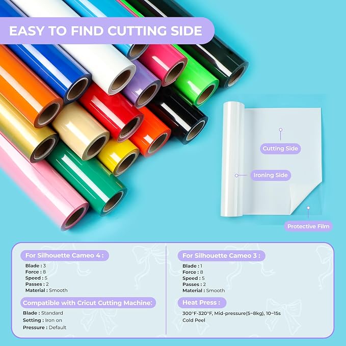 HTVRONT Heat Transfer Vinyl White HTV Rolls, HTV Vinyl - Image 7