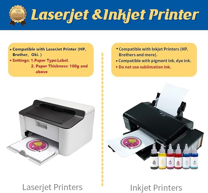 TransOurDream Tru-Heat Transfer Paper - Image 3