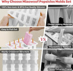Miaowoof Homemade Popsicle Molds, 10-Cav Non-BPA Silicone Ice Pop Maker - Image 3