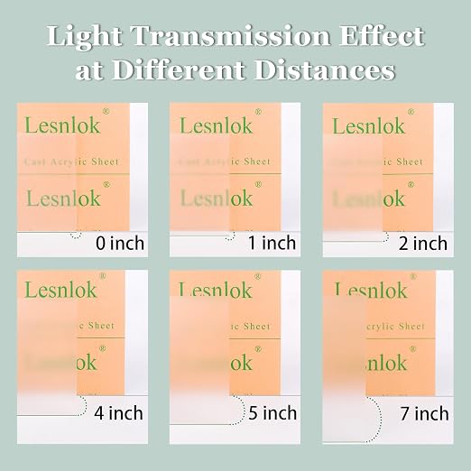 Lesnlok 12 x 12 Frosted Acrylic Sheet 1/8 inch Thick 3mm 2 Piece Bouble Sided - Image 5