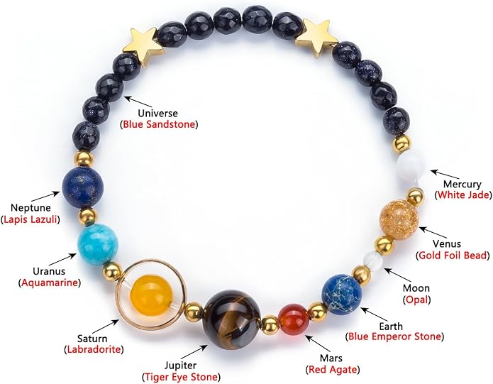 Fesciory Women Solar System Bracelet Universe Galaxy The Eight Planets Guardian - Image 3