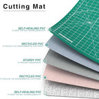 DIYSELF Cutting Mat 8in×6in, Self Healing Cutting Mat, A5 Rotary Cutting Mats - Image 6