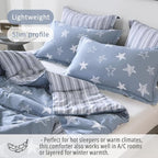 LEMIROE Blue Cotton Comforter Queen Size 3Pcs - Image 4
