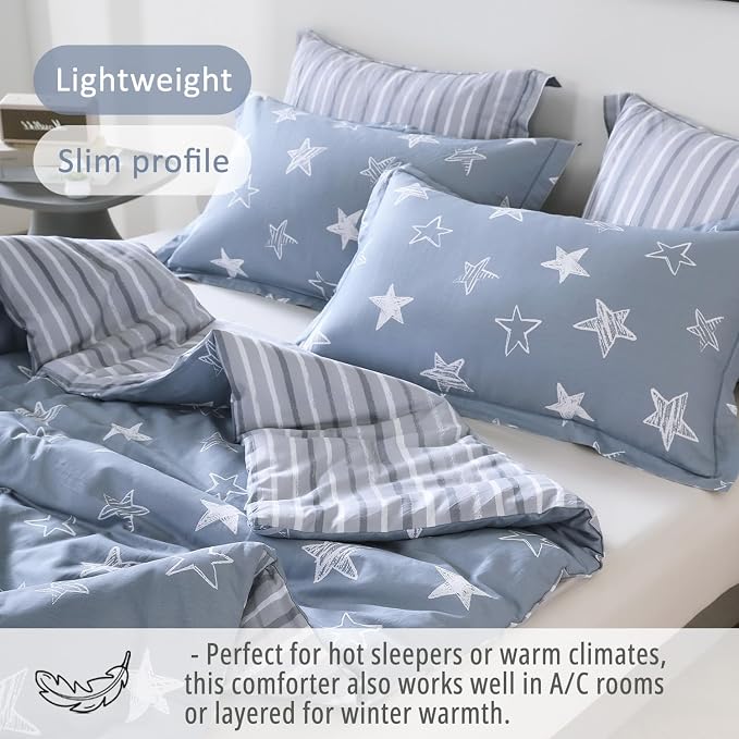 LEMIROE Blue Cotton Comforter Twin Size 2Pcs - Image 4