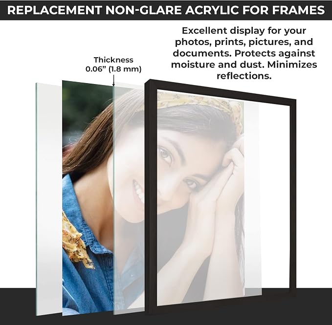 11x14 Non-Glare Acrylic Sheet Frame Replacement, UV Resistant Picture Cover | - Image 5