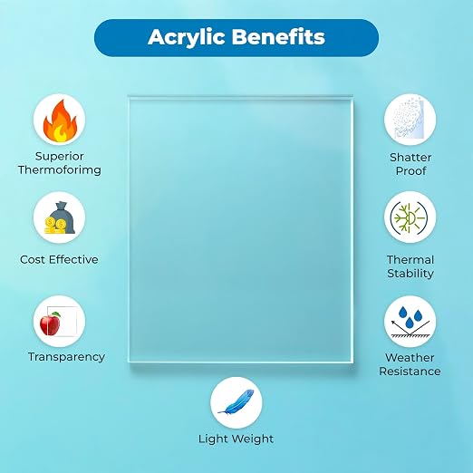 Clear Acrylic Plastic Sheet 3/16" Thick 48" X 48" Rectangle Plexiglass Sheet - Image 4