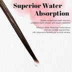 5Pcs Ox Ear Painting Detail Paint Brushes，Long Liner Brushes Fine Point Tip - Image 5