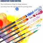 Paint Brushes Set, Oil Watercolor Acrylic Paint Brush, Artist Paintbrushes - Image 3