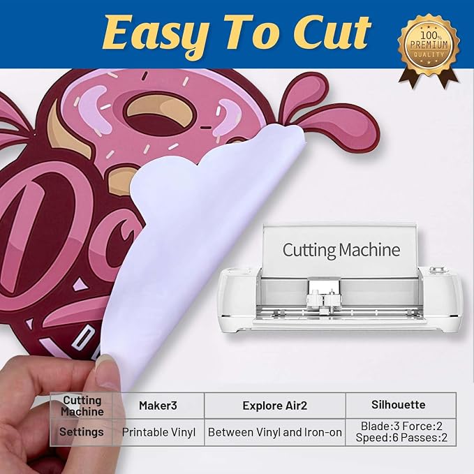 TransOurDream Dark Heat Transfer Paper - Image 2