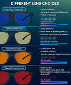 ANYLUV Blue Light Glasses for Men, Lightweight Computer Gaming Glasses - Image 7