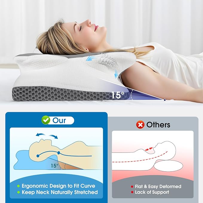 CloudBliss Cervical Neck Pillow - Image 5
