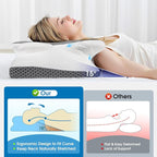 CloudBliss Cervical Memory Foam Pillow - Image 5