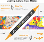 NICETY 128 Acrylic Paint Markers, Dual Tip Brush Paint Pens - Image 3
