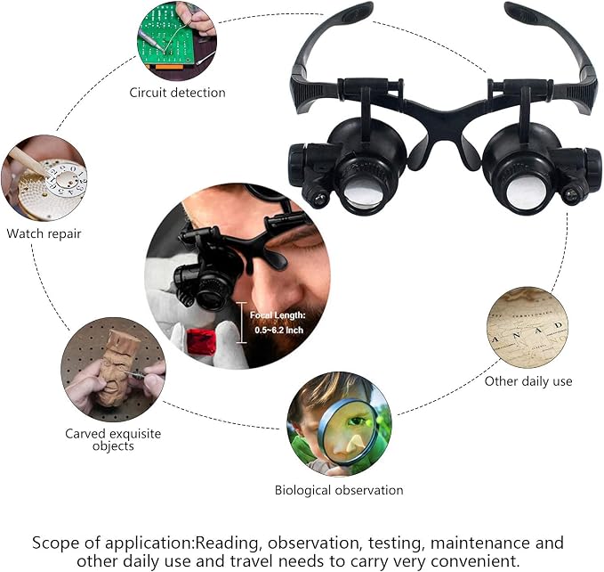 Magnifying Glasses with LED Light, LXIANGN Jeweler Loupe Watch Repair Magnifier - Image 7
