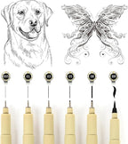 GETHPEN Micro Fineliner Set, 6 Pack | Waterproof Archival Ink Micro Fineliner - Image 2