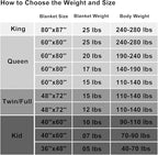 Weighted Blanket Queen Size Cooling Breathable Heavy Blanket - Image 6