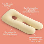 Frida Mom Full Body Support Pregnancy Pillow, Cooling Pregnancy Pillow - Image 4