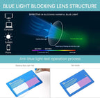 Oilway Blue-Light Blocking Glasses Computer Reading/Gaming/TV/Phones Glasses - Image 4