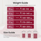 15 lbs Weighted Blanket for Adults, Dual Sided Soft Fuzzy Sherpa Weighted - Image 5