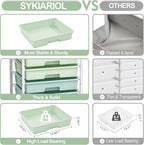 Rolling Storage Utility Cart Organizers - Image 5