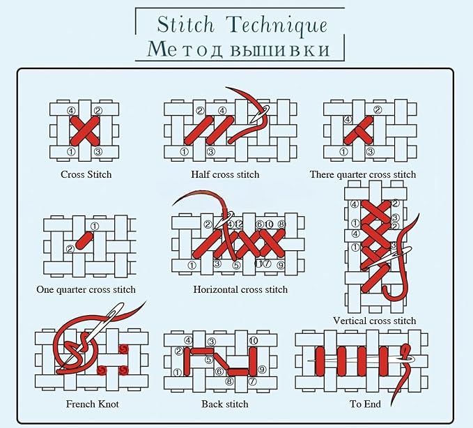Redxing Counted Cross Stitch Kit - Image 8