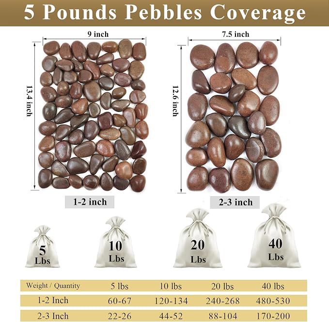 FANTIAN 5 lbs Red River Rocks, 2-3 Inch Large Pebbles - Image 3