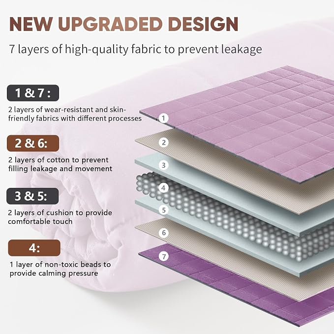 Purple Weighted Lap Blanket for Adults 7lbs, Portable Travel Weighted Blankets - Image 8