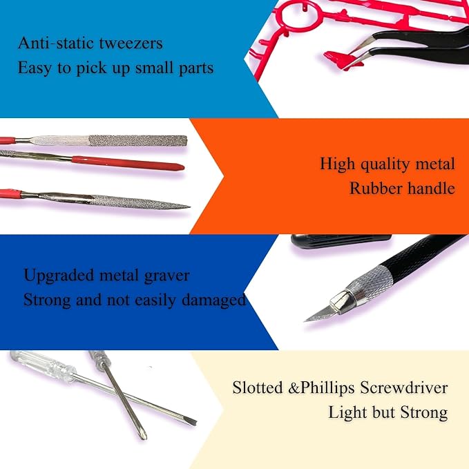 Gundam Model Tools Kit, Screwdriver, Polishing Strip, Blades - Image 4