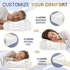 Memory Foam Pillow, Cervical Pillow 4-Layer Queen, Contour Pillow, Side Sleeper - Image 6
