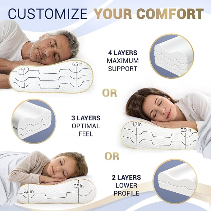Cervical Memory Foam Pillow – 4-Layer Adjustable King Size Contour Design - Image 6