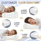 Cervical Memory Foam Pillow – 4-Layer Adjustable King Size Contour Design - Image 6