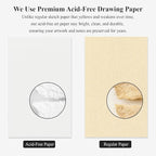 Ankkol Spiral Sketchbook 5x7, Small Sketch Book Hard Cover -100 Sheets - Image 3