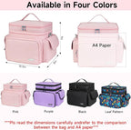 LEFOR·Z Sewing Supplies Organizer, Double-Layer Sewing Accessories Storage Bag - Image 2
