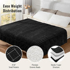 Uttermara Fleece Weighted Blanket - Image 5